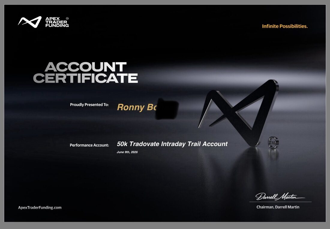 50k Account · Ronny Bo
